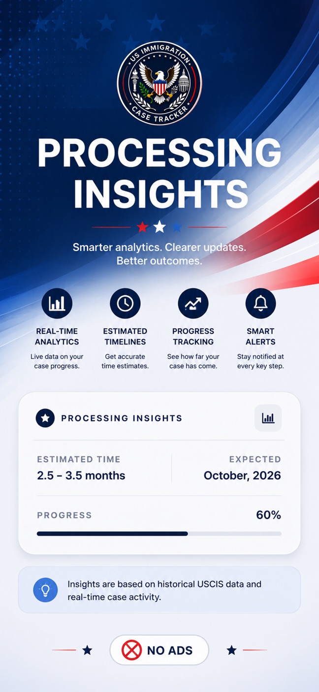 Case Tracker for USCIS Updates screenshot 4